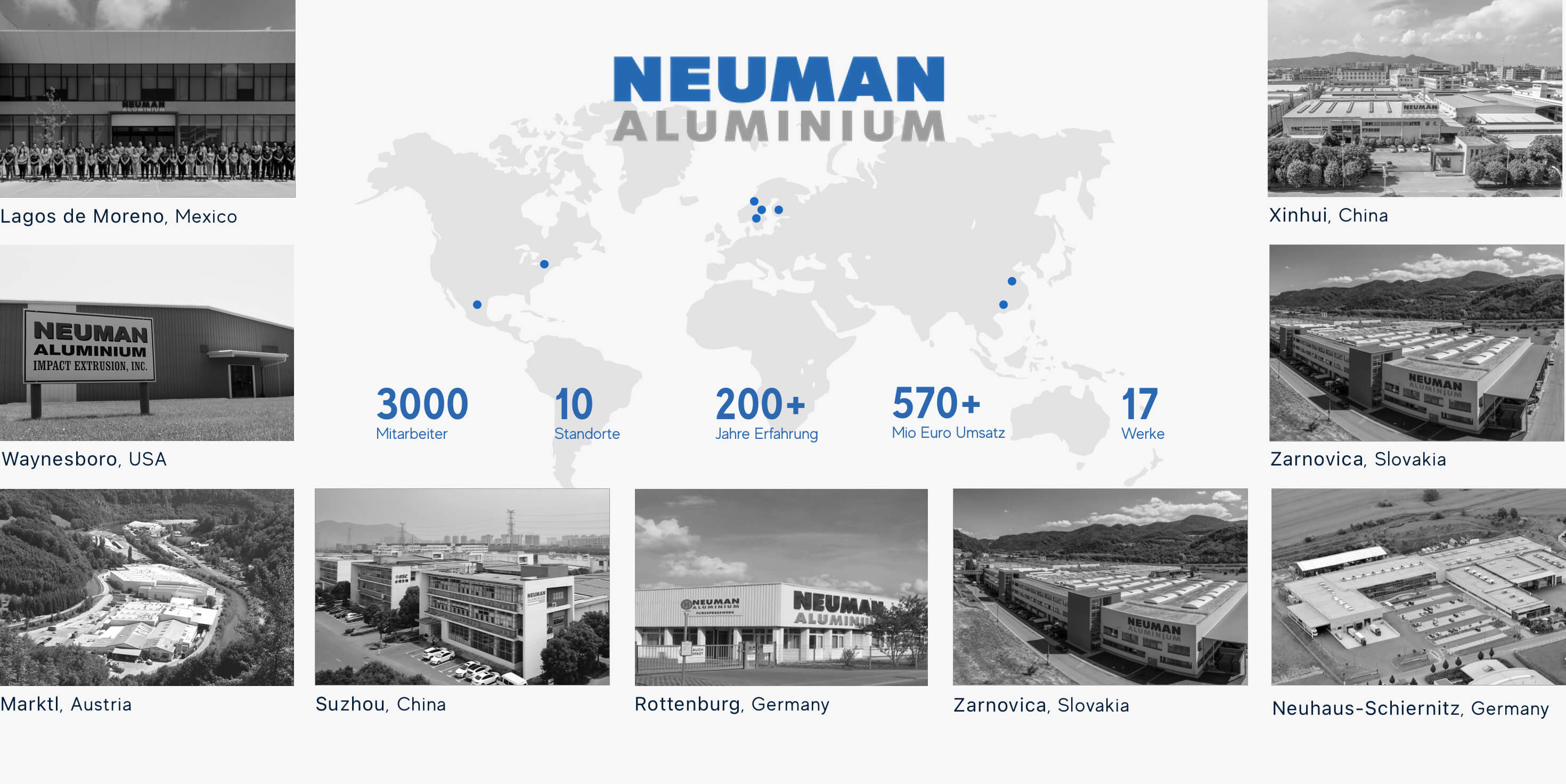 Neuman Aluminium ist ein internationaler Aluminiumkonzern mit Sitz in Marktl, Österreich. Das Unternehmen ist seit 140 Jahren erfolgreich tätig und beschäftigt 2500 Mitarbeiter in acht Ländern. Mit einer Erfahrung von 140 Jahren hat das Unternehmen einen Jahresumsatz von mehr als 500 Millionen Euro erzielt und ist in vielen Branchen vertreten, darunter Mobilität, Verpackung, Elektrotechnik und Bauindustrie. Neuman Aluminium wollte sich international für junge Talente öffnen und seinen gesamten Marken-Auftritt modernisieren.